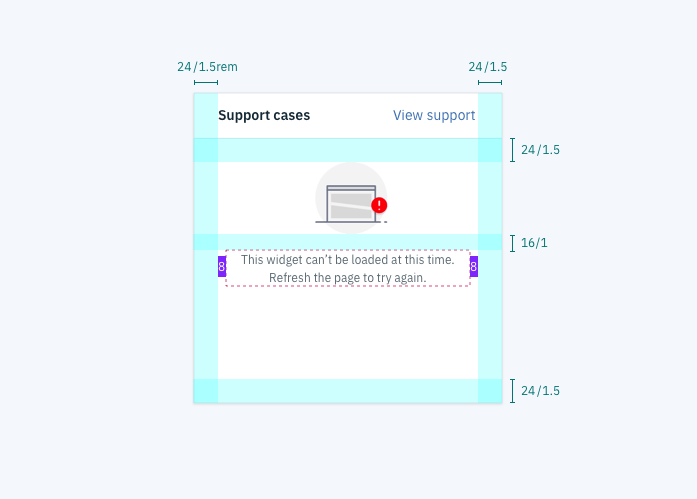 Permission State